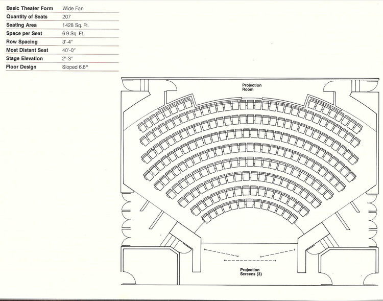 如何设计剧院座位,21个细部案例