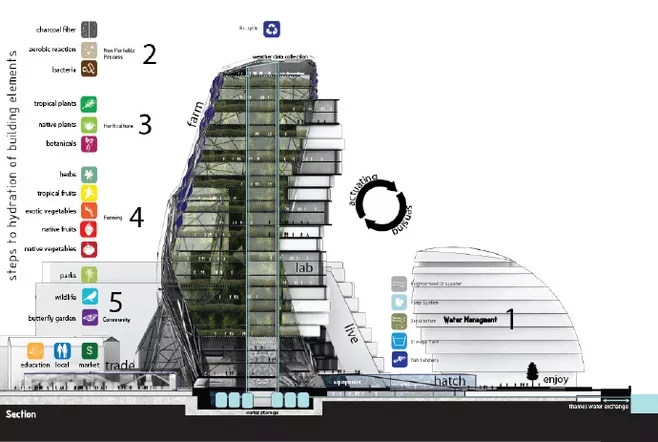 25张建筑剖面图-5