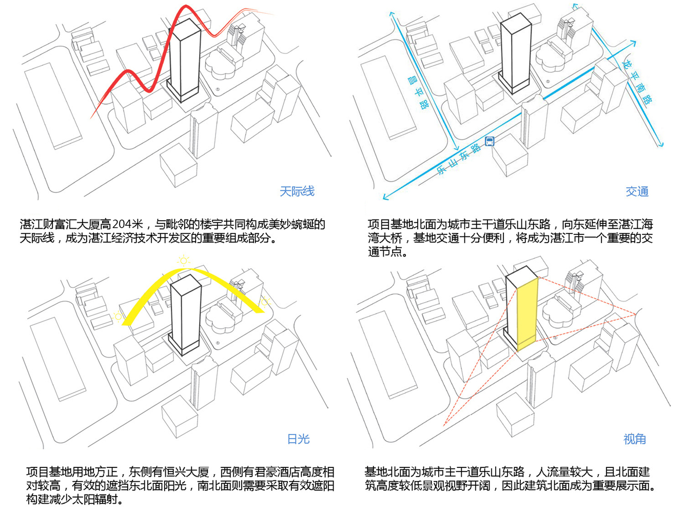 15环境分析.jpg