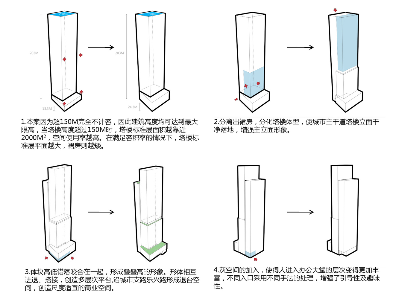 16设计过程.jpg